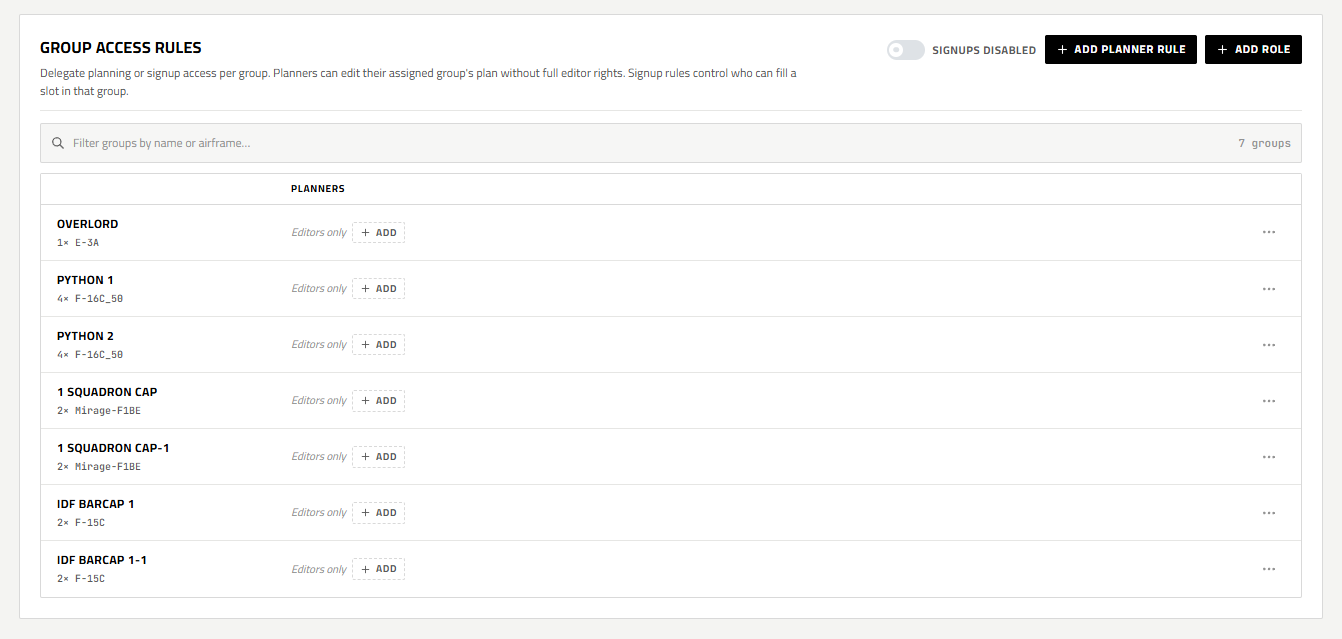 Group access rules