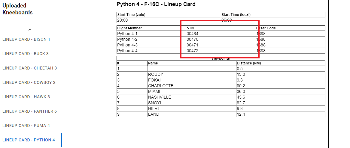 Lineup Card STN data