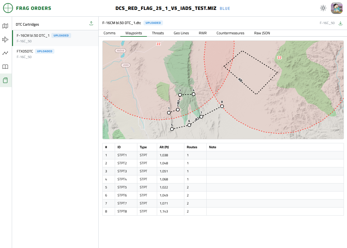 The DTC page listing mission and uploaded cartridges with the inspector open