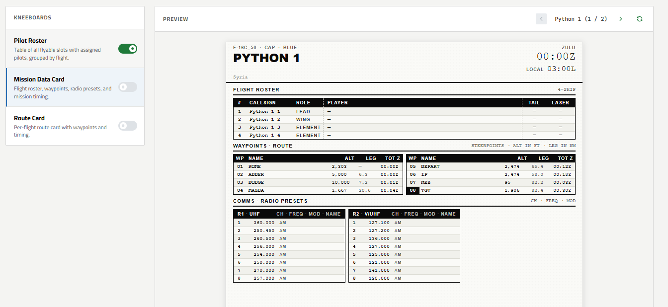Mission Data Card for PYTHON 1