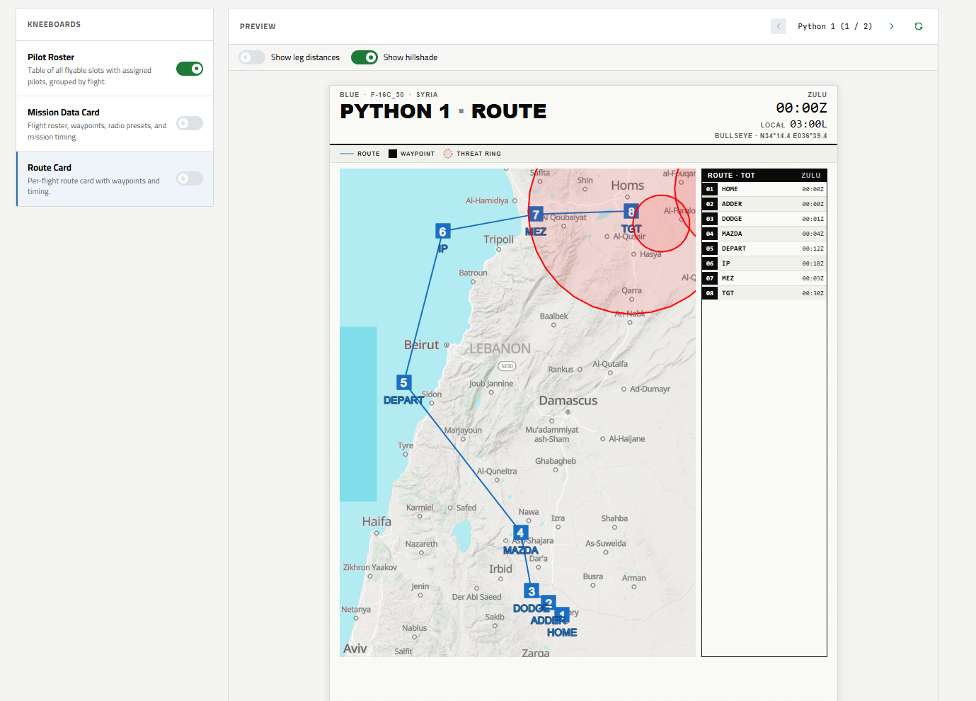 Route card kneeboard