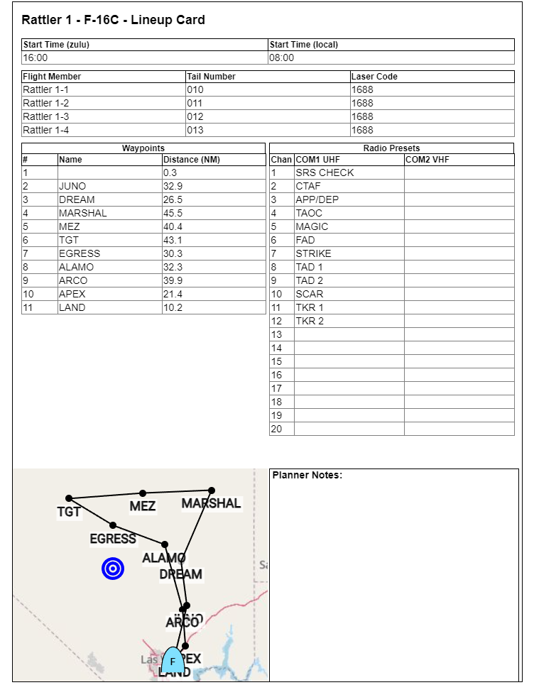 Lineup Card Example