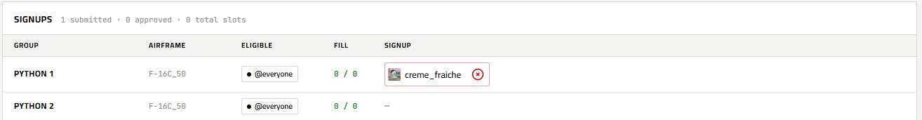 Denied signup